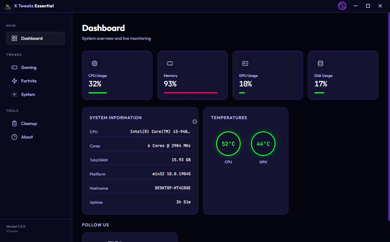Essential Competitive Tweaks